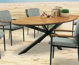Ostermann Sansibar Gartentisch Holstad Angebot