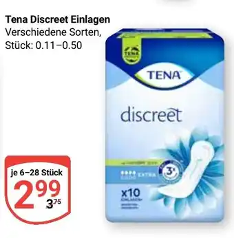 Globus Tena Discreet Einlagen Angebot
