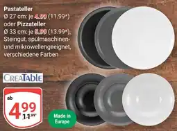 Globus Pizzateller oder pizzateller CREATABLE Angebot
