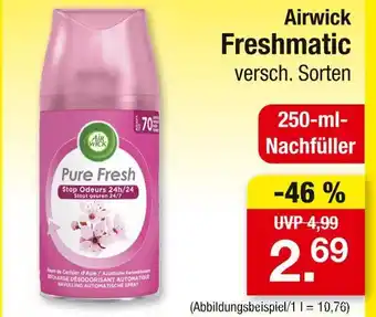 Zimmermann Airwick freshmatic Angebot