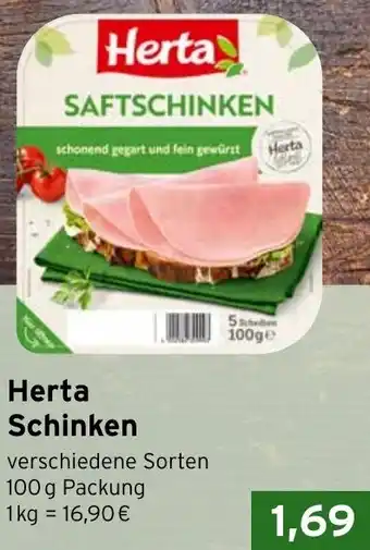 CAP Markt Herta Schinken Angebot