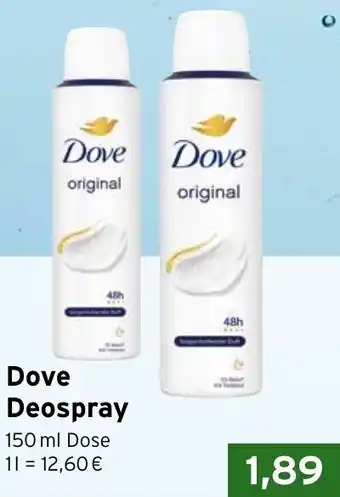 CAP Markt Dove Deospray Angebot