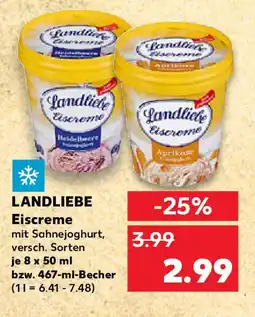 Kaufland LANDLIEBE Eiscreme Angebot