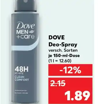 Kaufland DOVE Deo-Spray Angebot