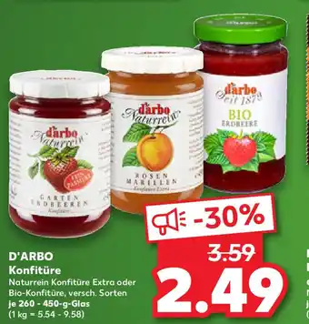 Kaufland D'ARBO Konfitüre Angebot