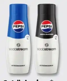 PENNY Sodastream Getränkesirup Angebot