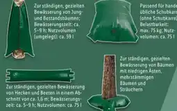 Lidl Parkside Bewässerungsbeutel Angebot