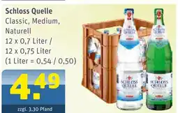Getränke Arena Schloss quelle schloss quelle Angebot