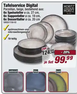 Poco Moritz & moritz tafelservice digital Angebot