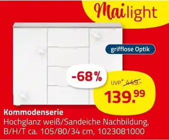 ROLLER Kommodenserie Angebot