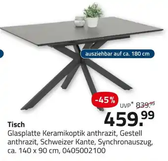 ROLLER Tisch Angebot