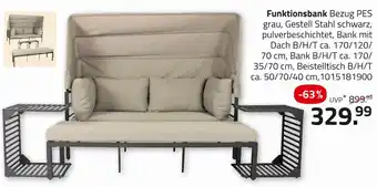ROLLER Funktionsbank Angebot