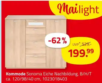 ROLLER Kommode Angebot