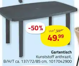 ROLLER Gartentisch Angebot