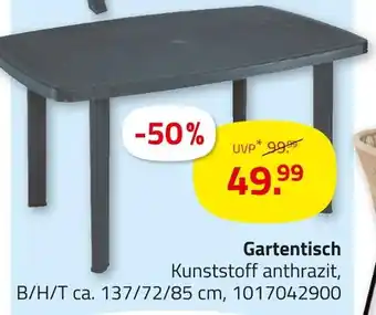 ROLLER Gartentisch Angebot