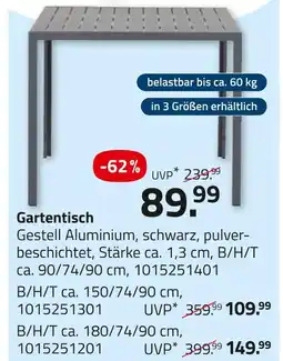 ROLLER Gartentisch Angebot