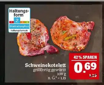 Marktkauf Schweinekotelett Angebot