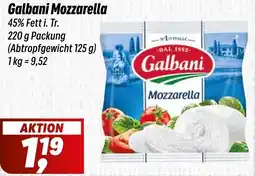 Simmel Galbani Mozzarella Angebot