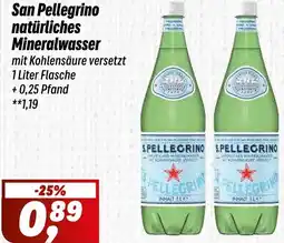 Simmel San Pellegrino natürliches Mineralwasser Angebot