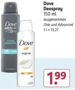 Rossmann Dove Deospray Angebot