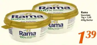 inkoop Rama Streichfett Angebot