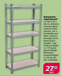 NETTO Schwerlastregal Kynast Angebot