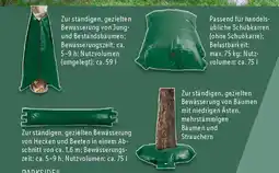 Lidl PARKSIDE Bewässerungsbeutel/-schlauch/-donut/Wassertransportsack Angebot