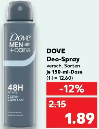 Kaufland DOVE Deo-Spray Angebot