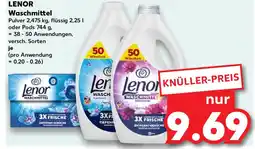 Kaufland LENOR Waschmittel Angebot