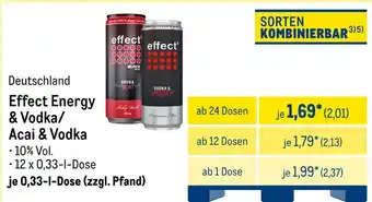 METRO Effect energy & vodka/ acai & vodka Angebot
