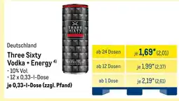 METRO Three sixty vodka + energy Angebot