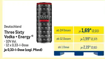 METRO Three sixty vodka + energy Angebot