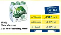 METRO Volvic mineralwasser Angebot