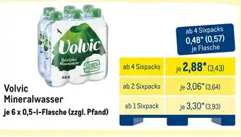 METRO Volvic mineralwasser Angebot