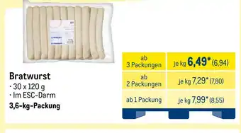 METRO Bratwurst Angebot
