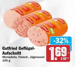 Hit Gutfried Geflügel- Aufschnitt Angebot