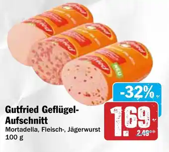 Hit Gutfried Geflügel- Aufschnitt Angebot