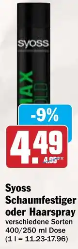 Hit Syoss Schaumfestiger oder Haarspray Angebot