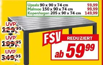 CENTERSHOP Gartentische Angebot