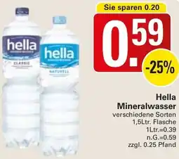 WEZ Hella Mineralwasser Angebot
