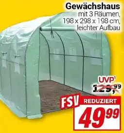 CENTERSHOP Gewächshaus Angebot