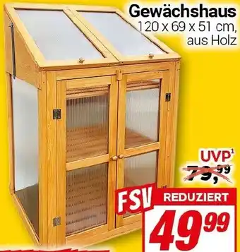 CENTERSHOP Gewächshaus Angebot