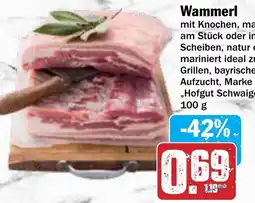 AEZ Wammerl Angebot