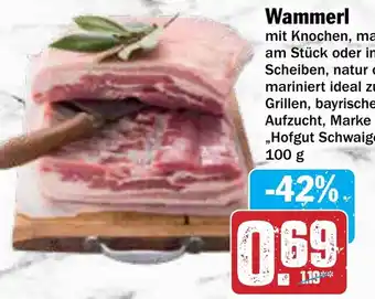 AEZ Wammerl Angebot