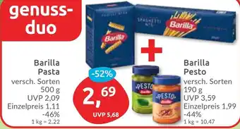 Budni Barilla Pasta Angebot