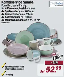 Poco CREATABLE Kombiservice Samba Angebot