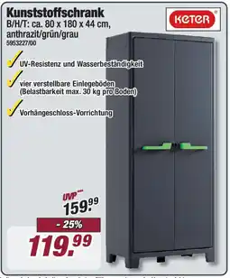 Poco Keter Kunststoffschrank Angebot