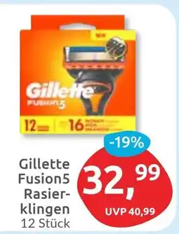 Budni Gillette Fusion5 Rasier- klingen Angebot