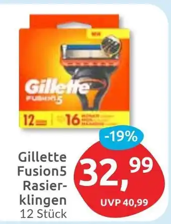 Budni Gillette Fusion5 Rasier- klingen Angebot