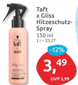 Budni Taft x Gliss Hitzeschutz- Spray Angebot